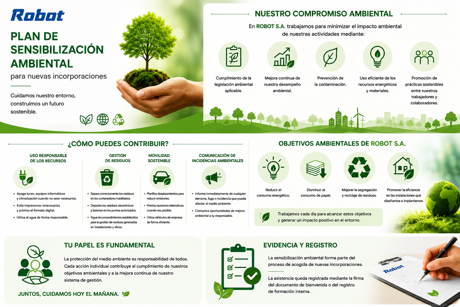 Sensibilización Medioambiental ROBOT